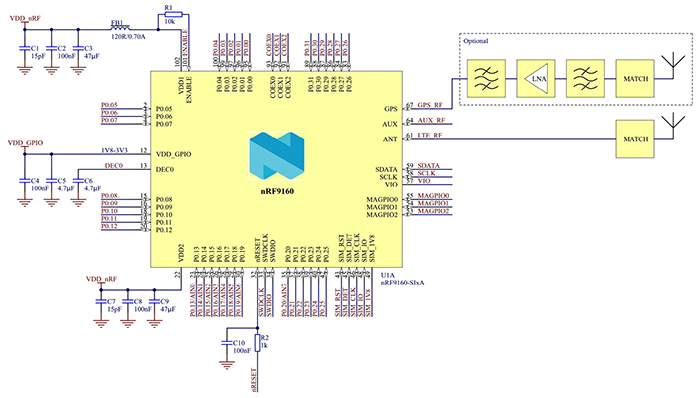 left: Figure 6. Using the Nordic  Semiconductor nRF9160 SiP,  developers need few additional  components to  implement the hardware design for a complete  cellular-based asset tracker or other IoT device. (Image source: Nordic Semiconductor)